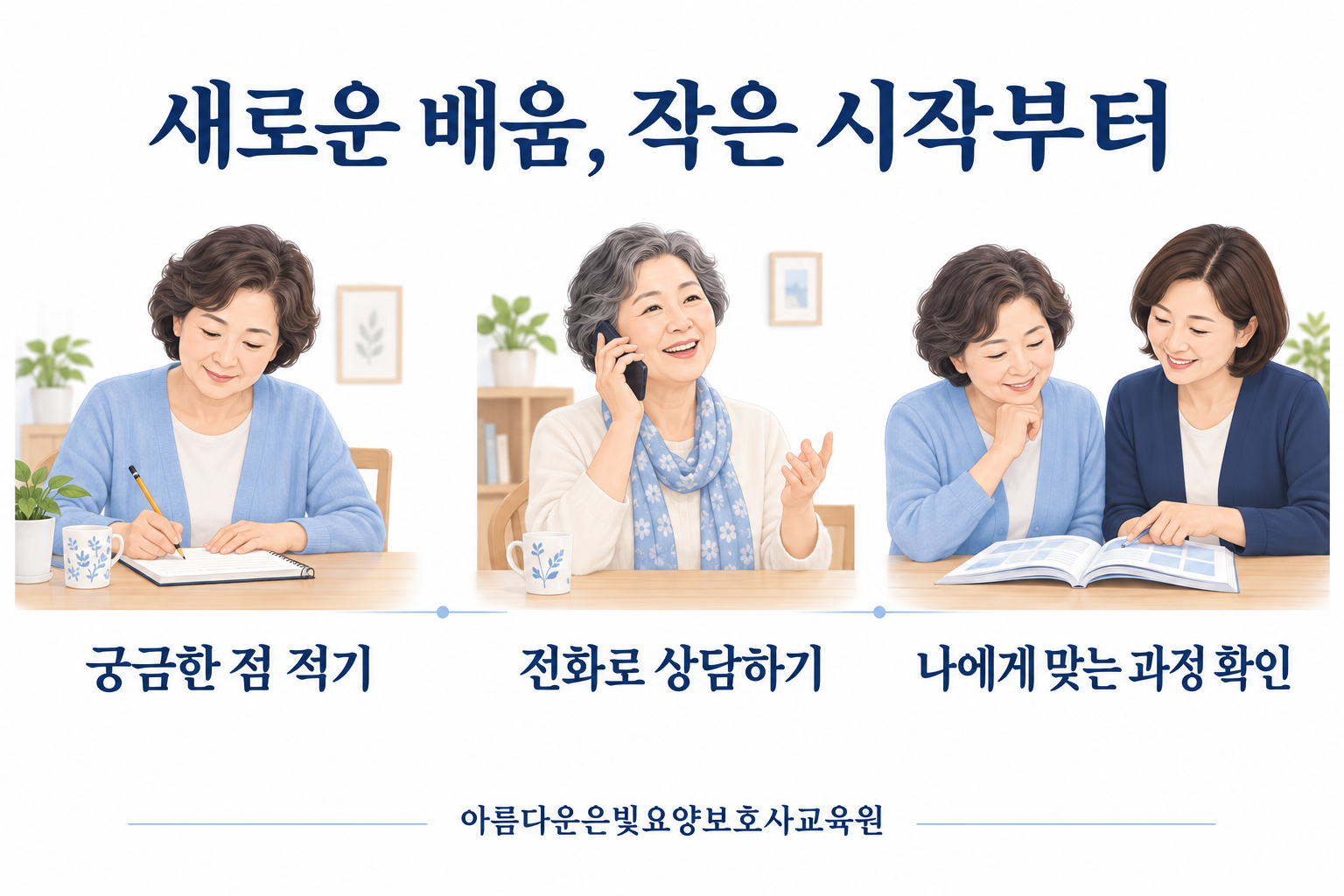 궁금한 점 적기, 전화로 상담하기, 나에게 맞는 과정 확인의 세 단계 시작 안내